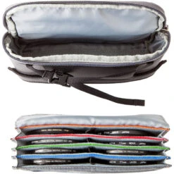 Filter Nest Accessoiretas -Openlucht Tas Winkel iview 5052255 001 pic4